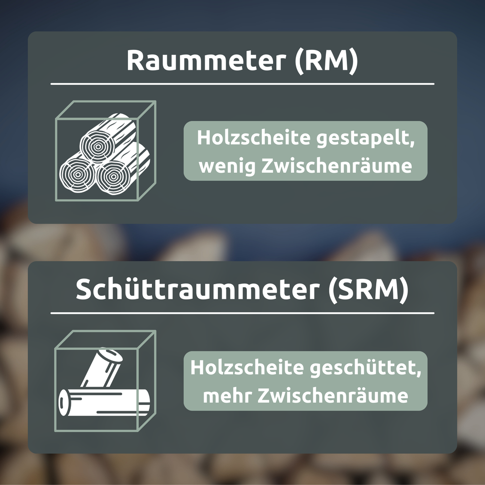 Brennholz Eiche Kammergetrocknet