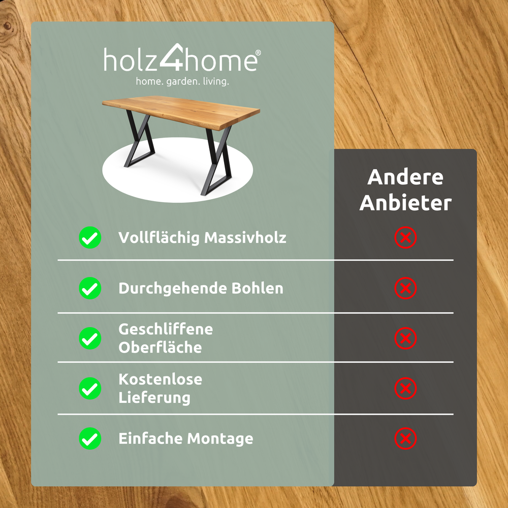 Kleiner Massivholztisch ohne Baumkante 140cm  x 80cm Doppel-Dreieck Gestell
